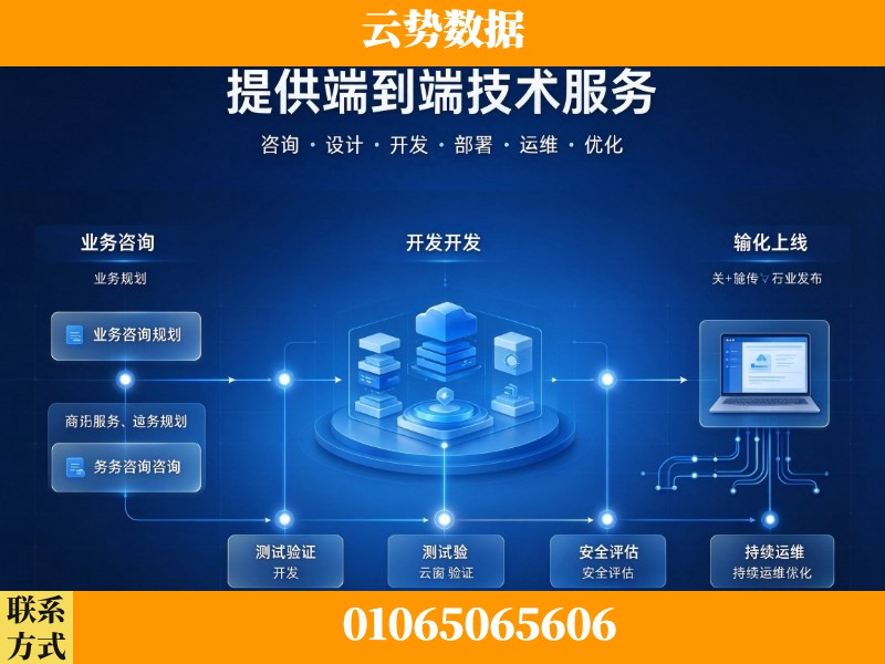 潮州-提供端到端技术服务