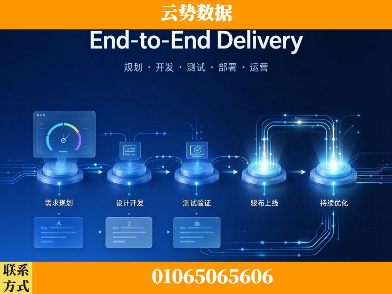 潮州-End-to-End Delivery
